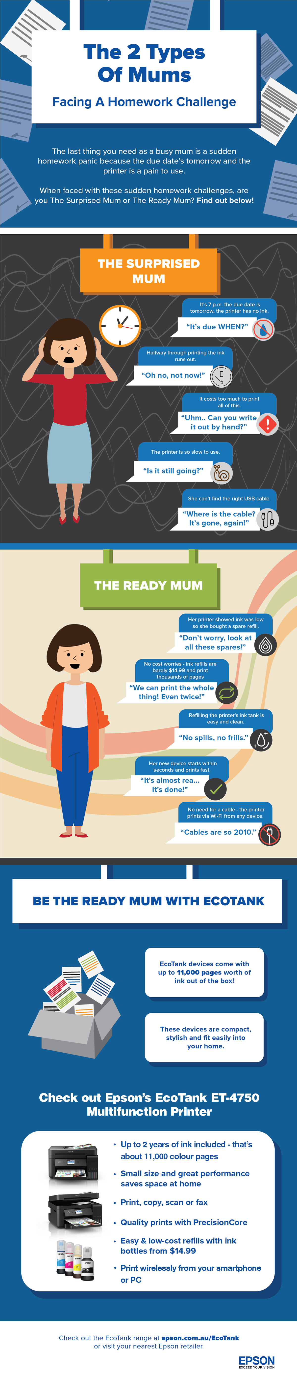 2 Types Of Mums
